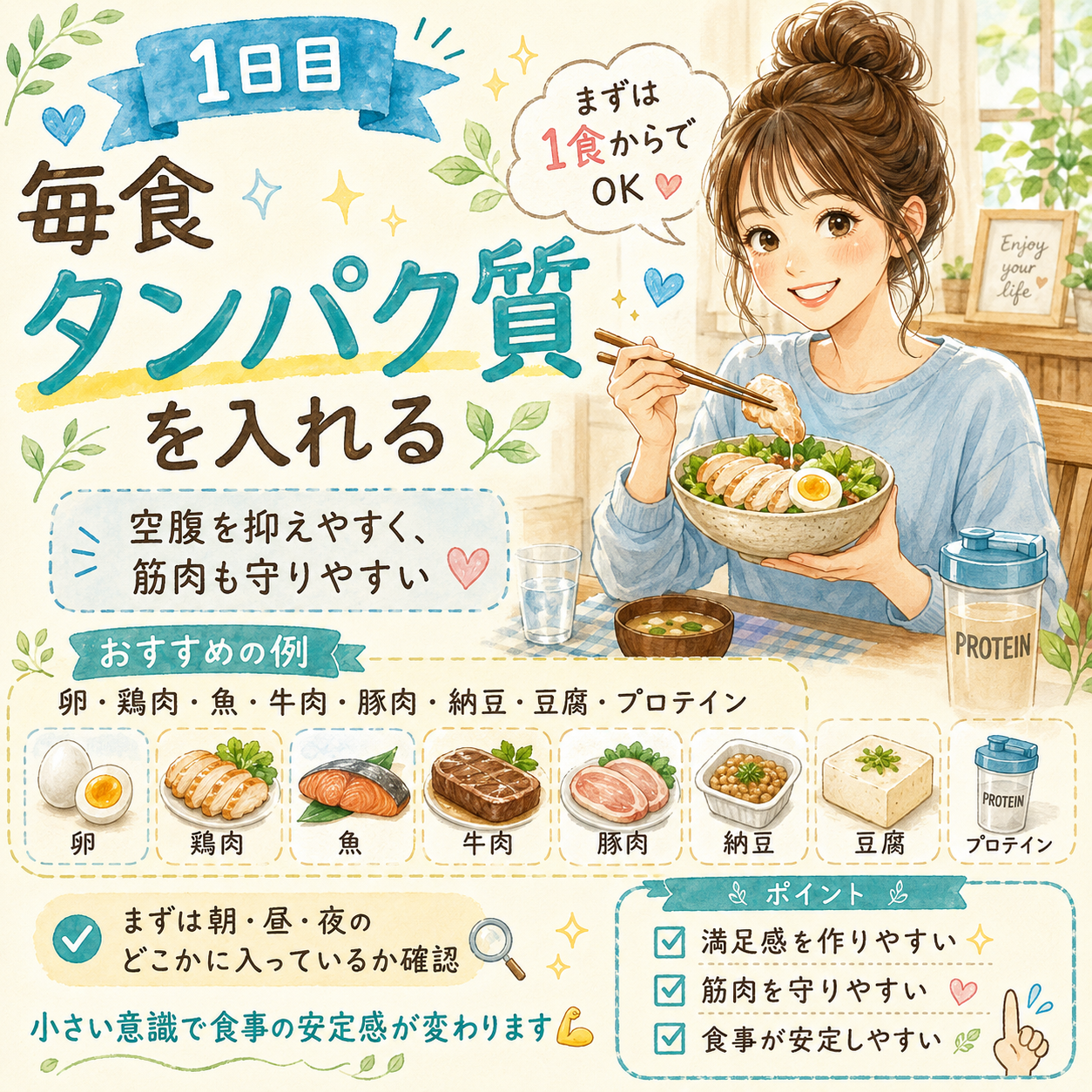 1日目 毎食タンパク質を入れる