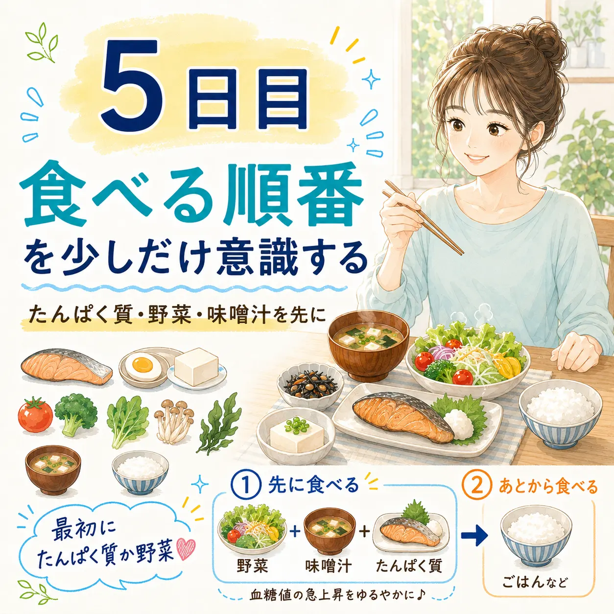 5日目 食べる順番を少しだけ意識する