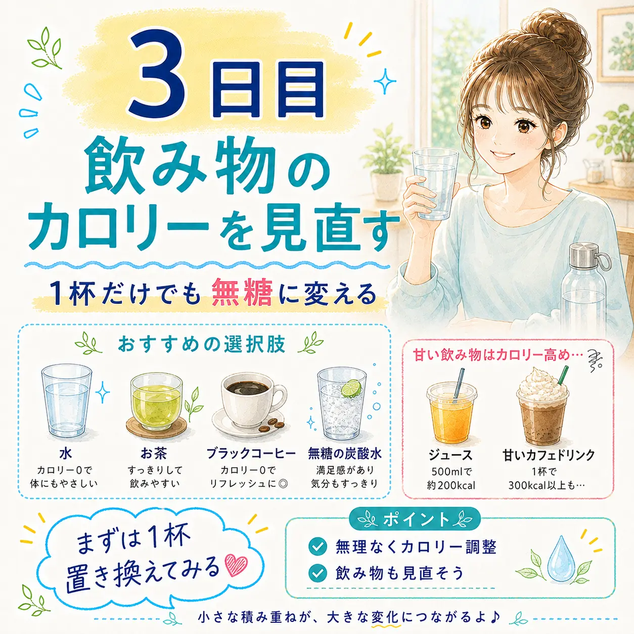 3日目 飲み物のカロリーを見直す