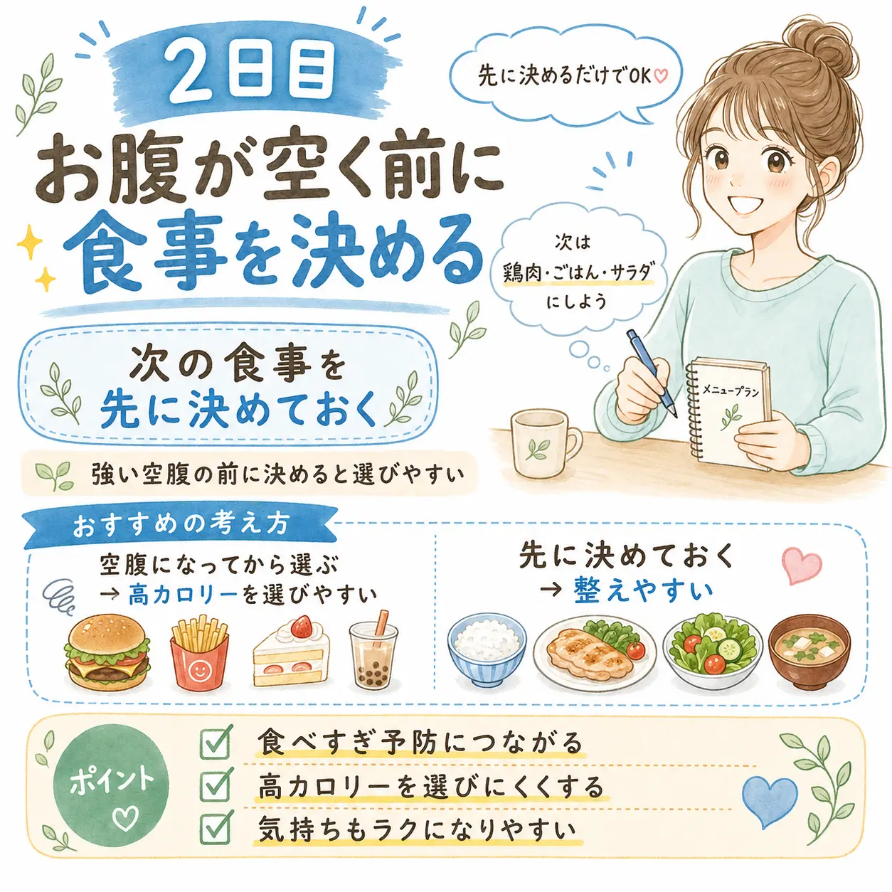 2日目 お腹が空く前に食事を決める
