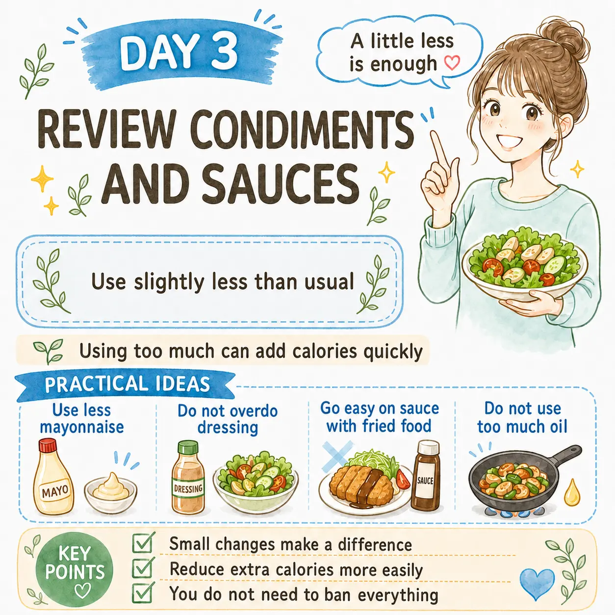 Day 3 review condiments and sauces
