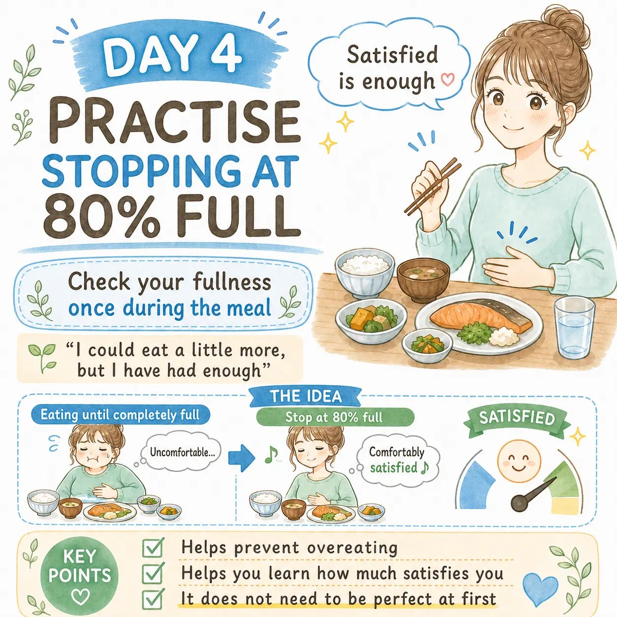 Day 4 practise stopping at 80 percent full