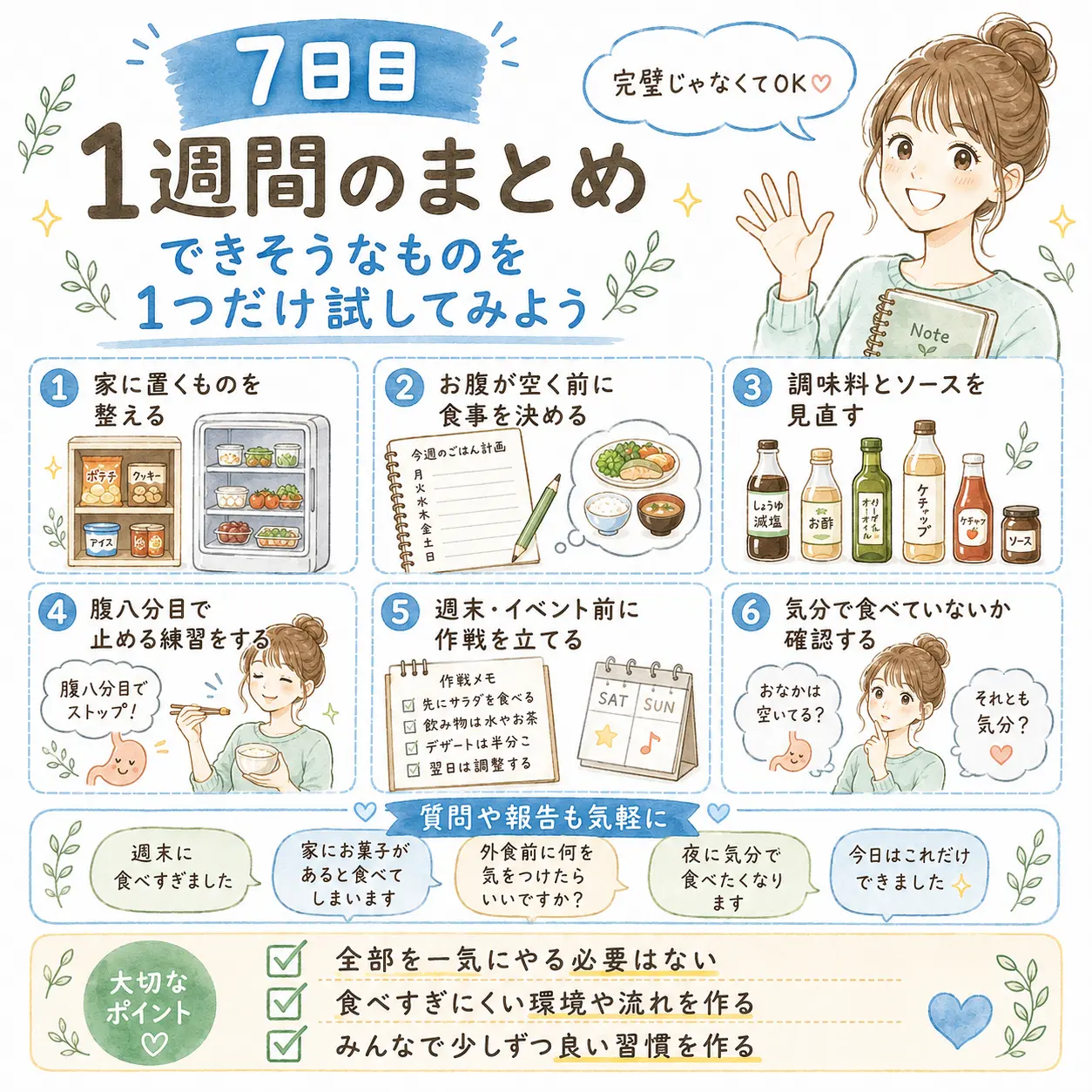 無料LINE第5週 食べすぎにくい環境と流れを作る6つの減量習慣まとめ