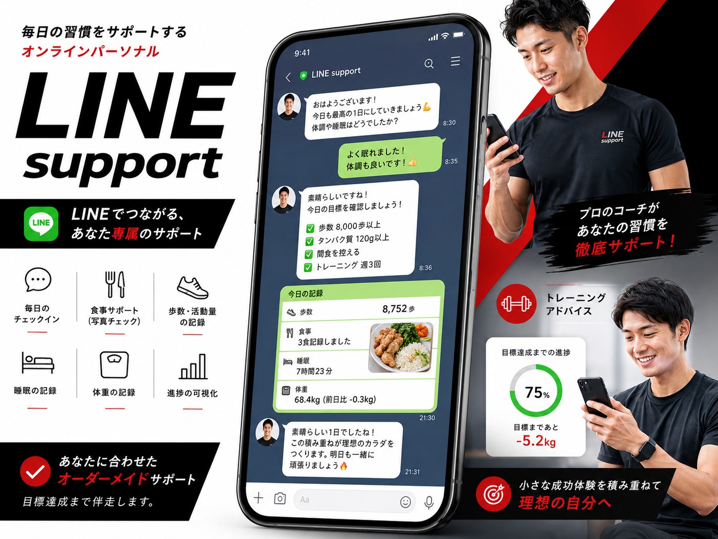 SHIN FITNESS プレミアムLINEサポートのイメージ
